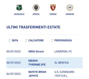 Origi Lega Serie A MIlan
