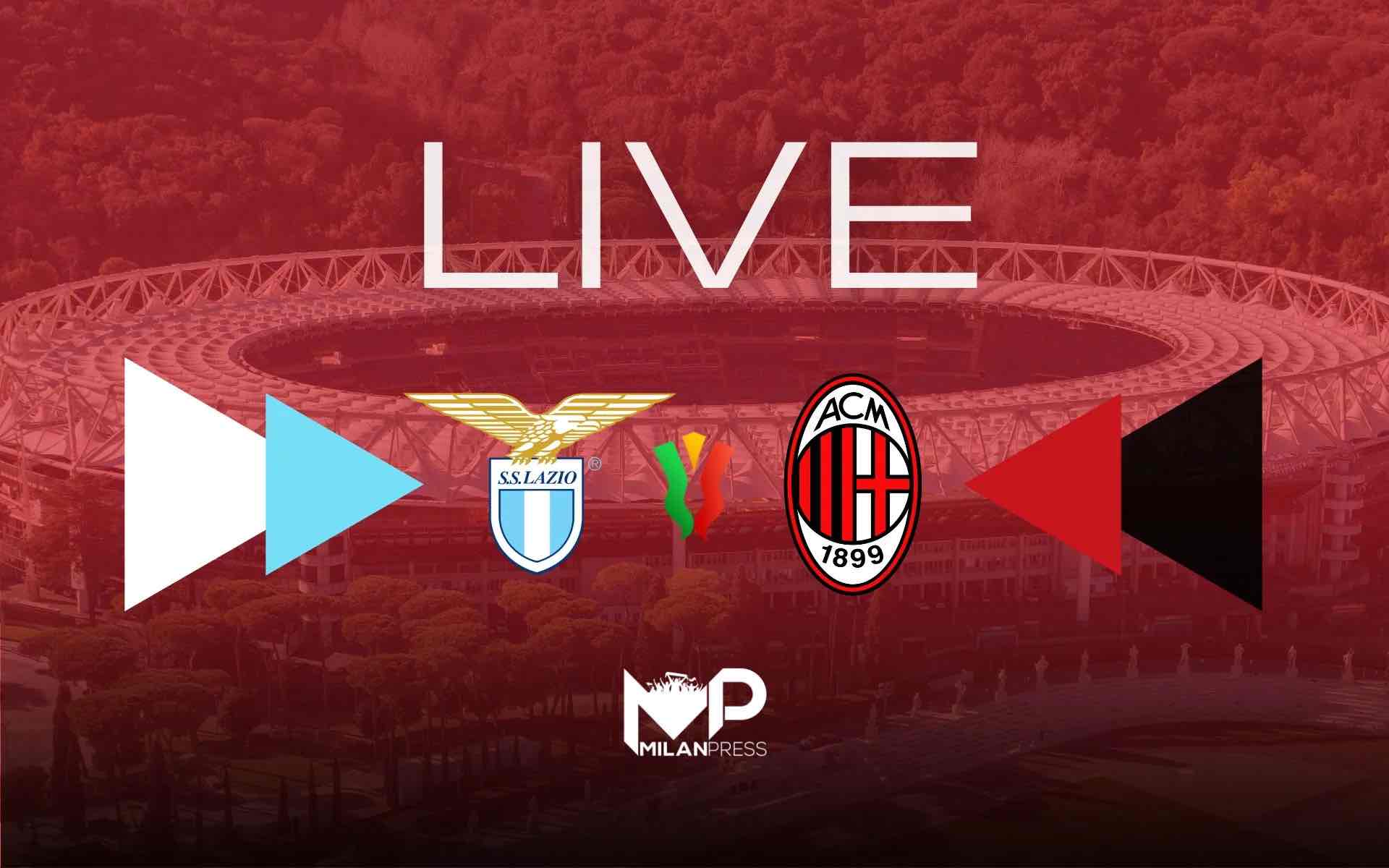 Lazio-Milan Coppa Italia Live - MilanPress, robe dell'altro diavolo